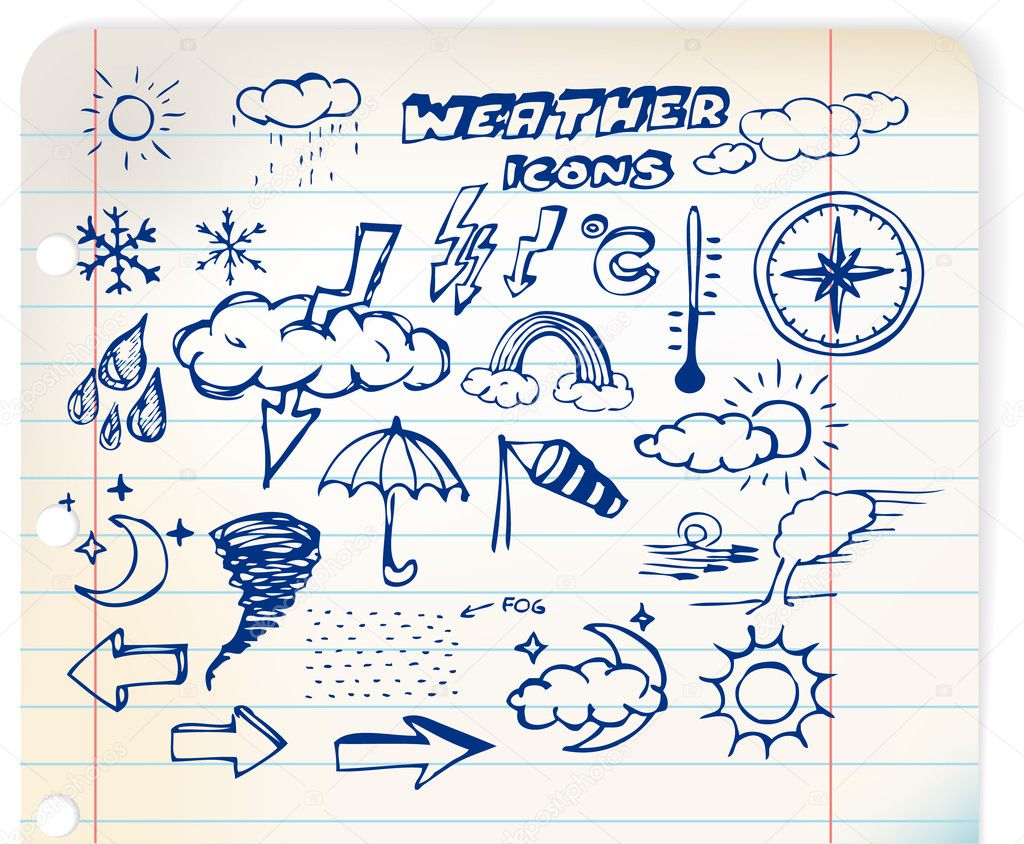 Set of grunge weather hand drawing icons