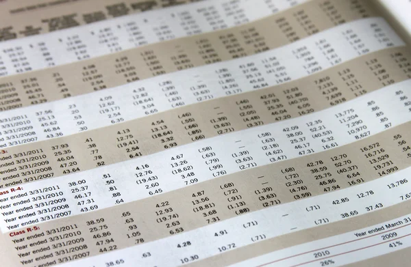 Finanční tabulka — Stock fotografie