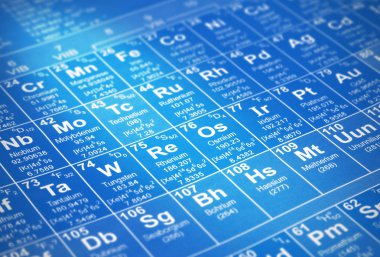 Element table clipart