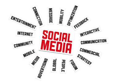 Social Media Sign clipart