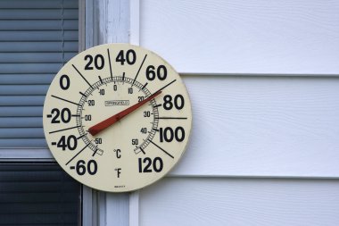 Outdoor Thermometer clipart