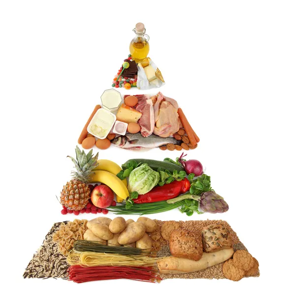 Élelmiszer piramis — Stock Fotó