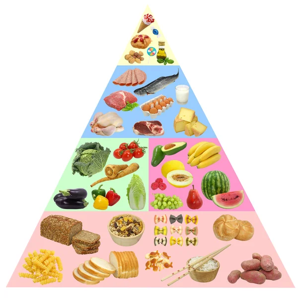 Pirâmide alimentar — Fotografia de Stock