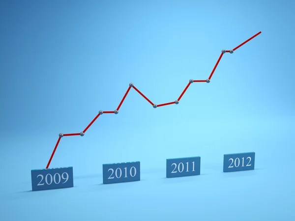 Trojrozměrný obraz graf růstu — Stock fotografie