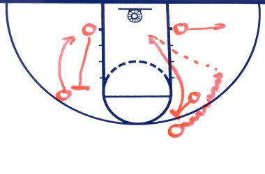 Basketball Pick and Roll Play clipart