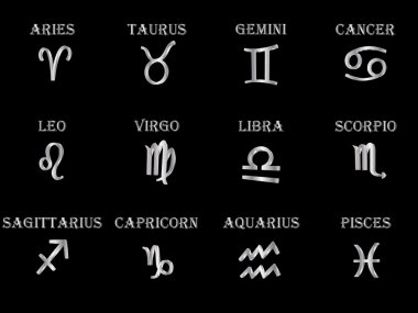 Zodiac signs clipart