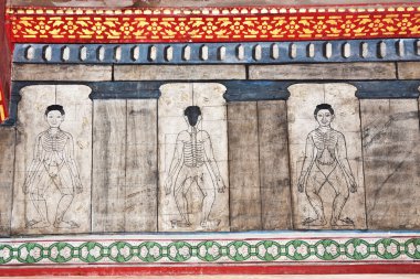 Paintings in temple Wat Pho teach Acupuncture and fareast medicine clipart