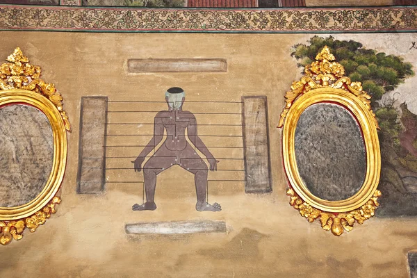 Pinturas no templo Wat Pho ensinar acupuntura e medicina de despedida — Fotografia de Stock