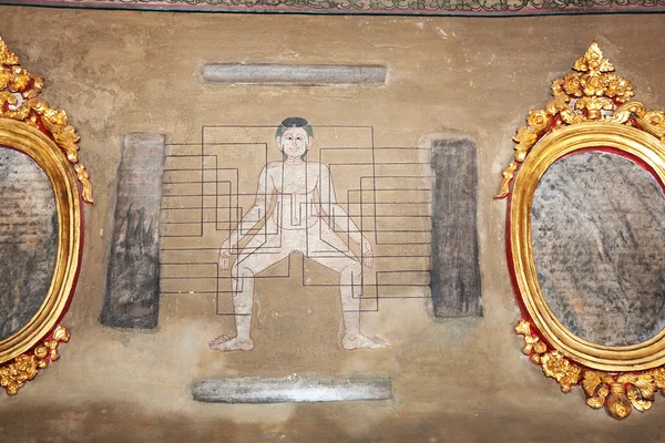 Pinturas no templo Wat Pho ensinar acupuntura e medicina de despedida — Fotografia de Stock