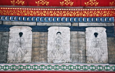 Akupunktur ve Uzakdoğu Tapınağı wat pho resimlerinde öğretmek medici