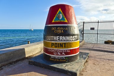 Southernmost Point marker, Key West, USA clipart