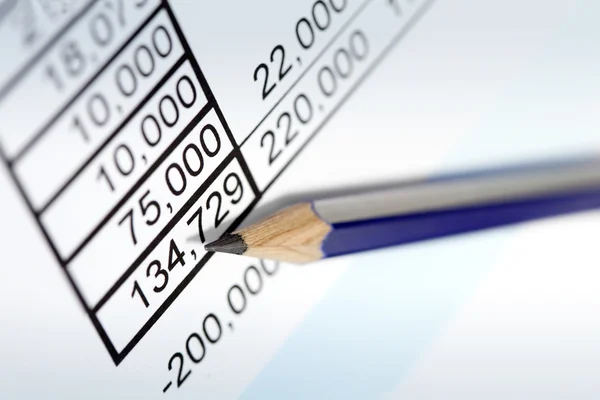 Lápis sobre números financeiros — Fotografia de Stock