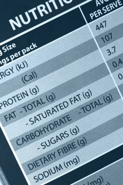 Nutrition Label clipart