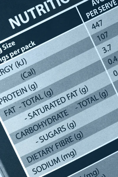 stock image Nutrition Label