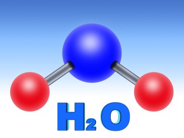 H2O Su