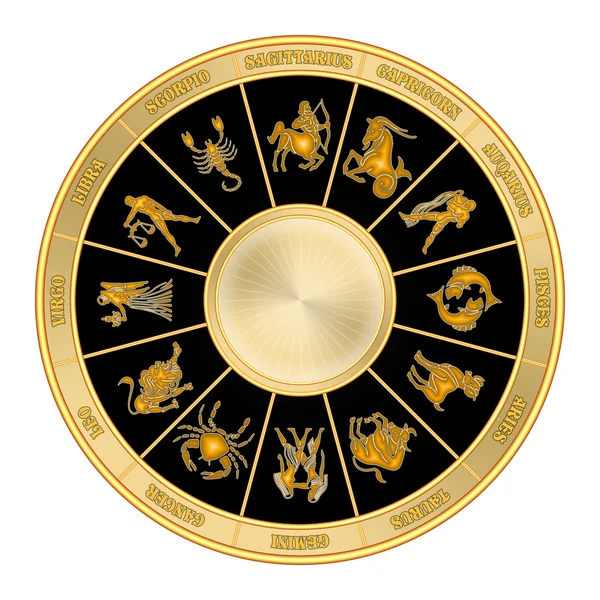 Zodiac hjul — Stockfoto