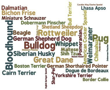 Dog Breed Word Cloud clipart