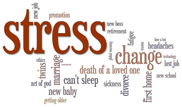 Stress Word Cloud Stock Picture