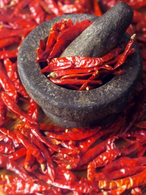 Dried red chilies clipart