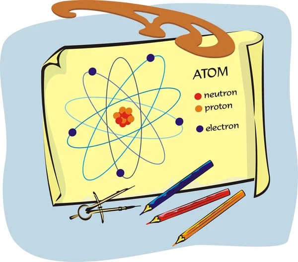 Fizyka - schemat atomu — Wektor stockowy