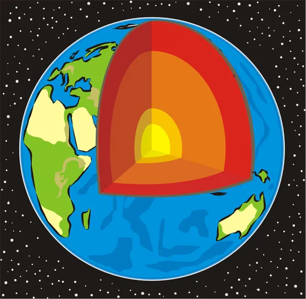 Diagrama da Terra — Vetor de Stock