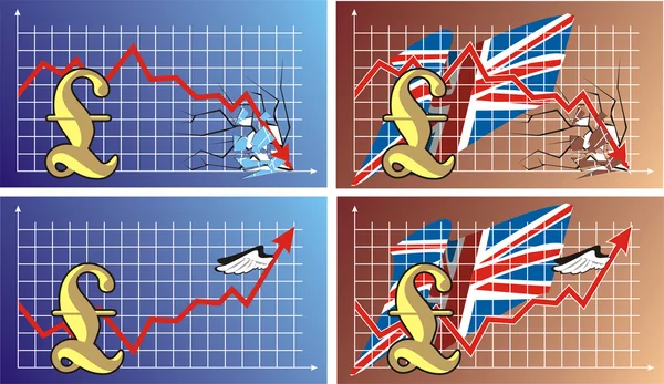 外汇汇率-英镑 — 图库矢量图片