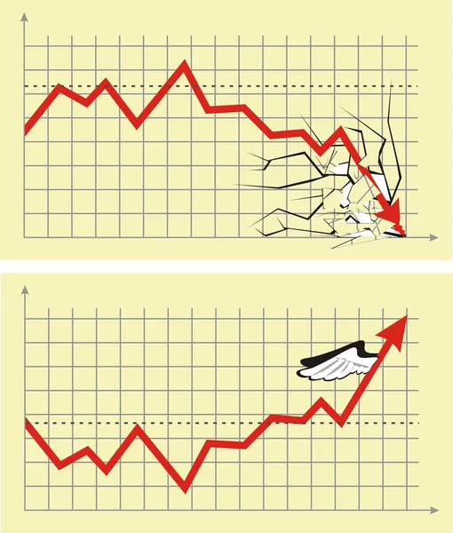 股票交易所指数-崩溃和利润 — 图库矢量图片