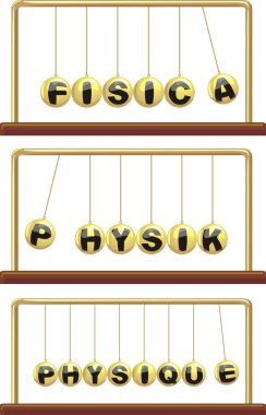 Physics in foreign languages - newton`s cradle clipart