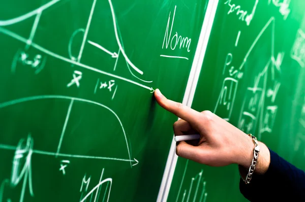 Hand of a student pointing at green chalk board Royalty Free Stock Photos