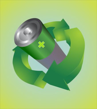 Recycle concept clipart