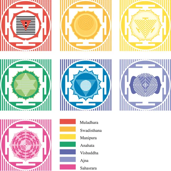 Mandalas de chakras — Image vectorielle