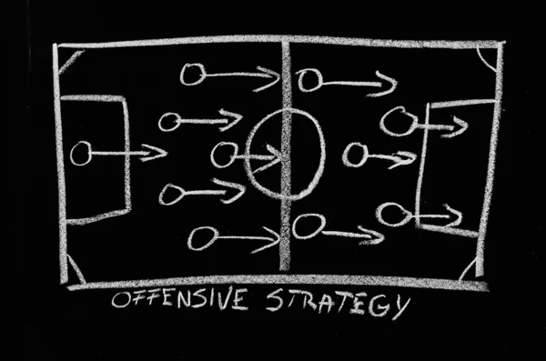 Estratégia ofensiva em quadro-negro — Fotografia de Stock