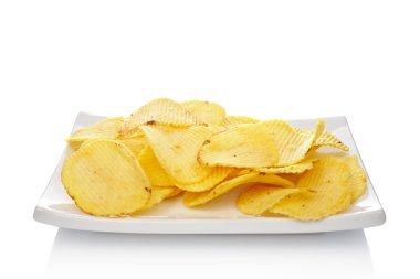 Potato chips on a dish clipart