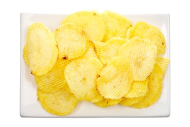 Potato chips on a plate clipart