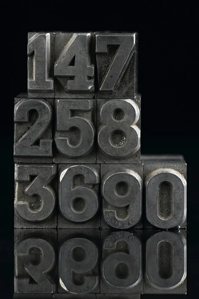 Lead letters numbers