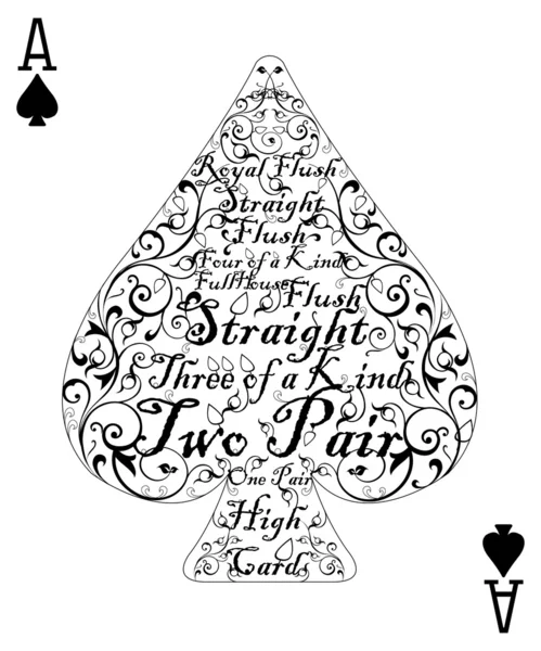 Pokerkarte Pik Ass - die perfekte Karte — Stockvektor
