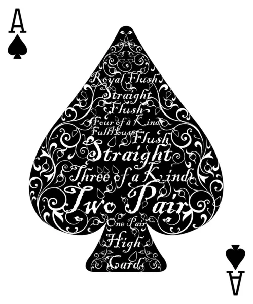 Πόκερ κάρτα φτυάρι ace - του τέλειο κάρτα — Διανυσματικό Αρχείο
