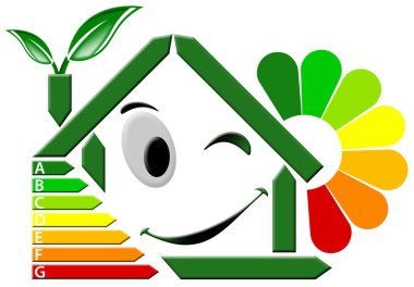 Energy Certification with flower clipart