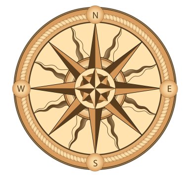 Vintage compass clipart