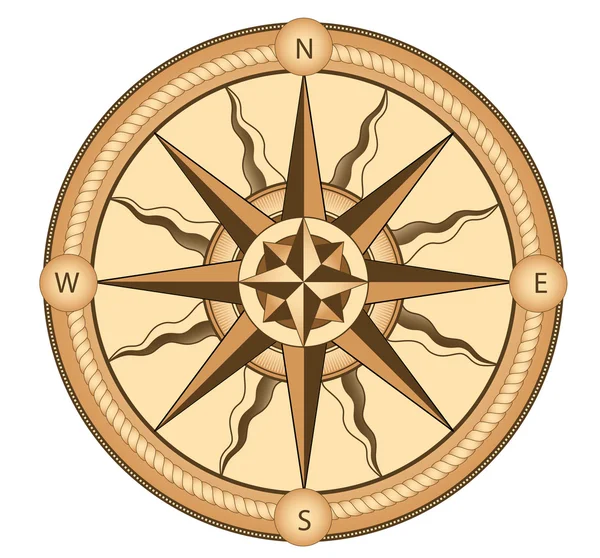 Винтажный компас — стоковый вектор