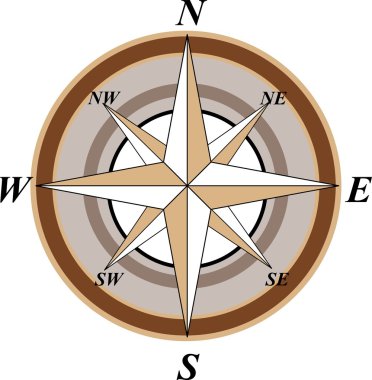 Wind Rose clipart