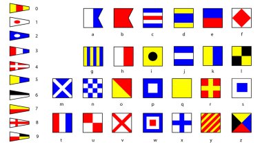 International marine flags clipart