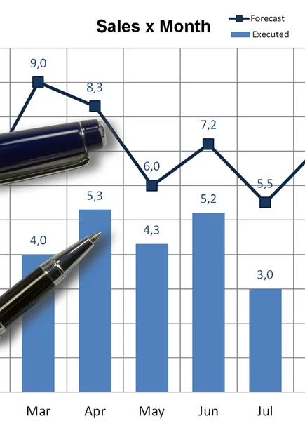 ビジネス intelligency グラフ上のペン — ストック写真