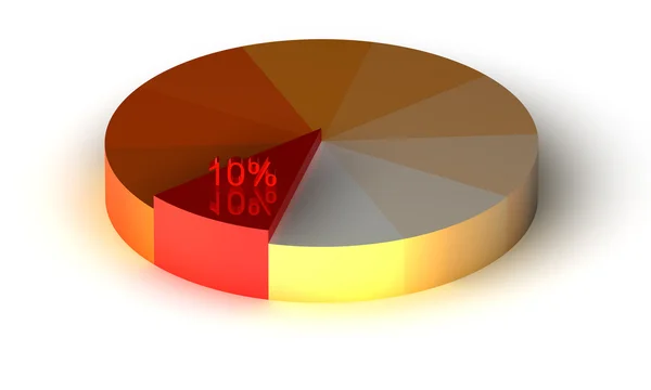 Барвистий 3d графік діаграми пирогів — стокове фото