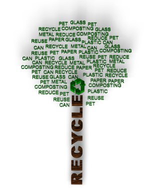 Recycle words related clipart