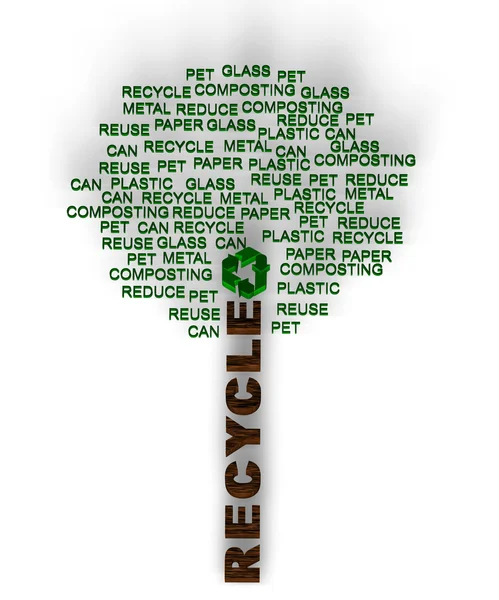 Słowa związane z recyklingu — Zdjęcie stockowe