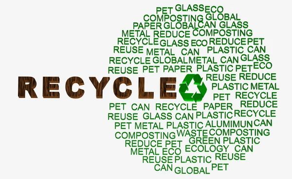 Słowa związane z recyklingu — Zdjęcie stockowe
