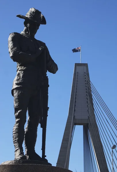 Mémorial ANZAC — Photo