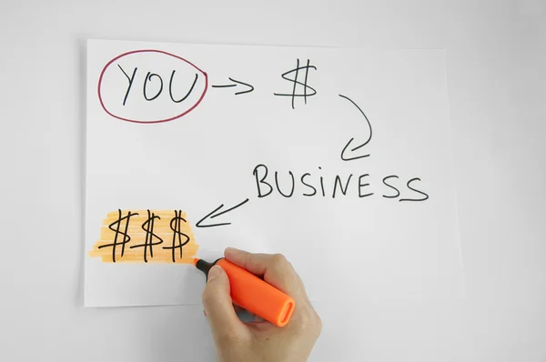 Делать бизнес и деньги — стоковое фото