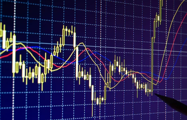 Trading forex charts — Stock Photo, Image